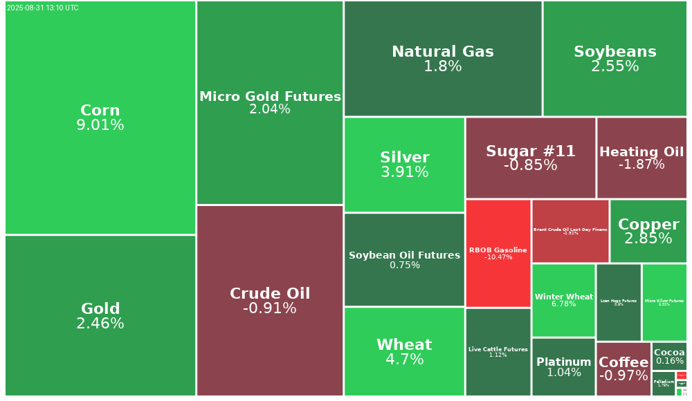 Treemap Image